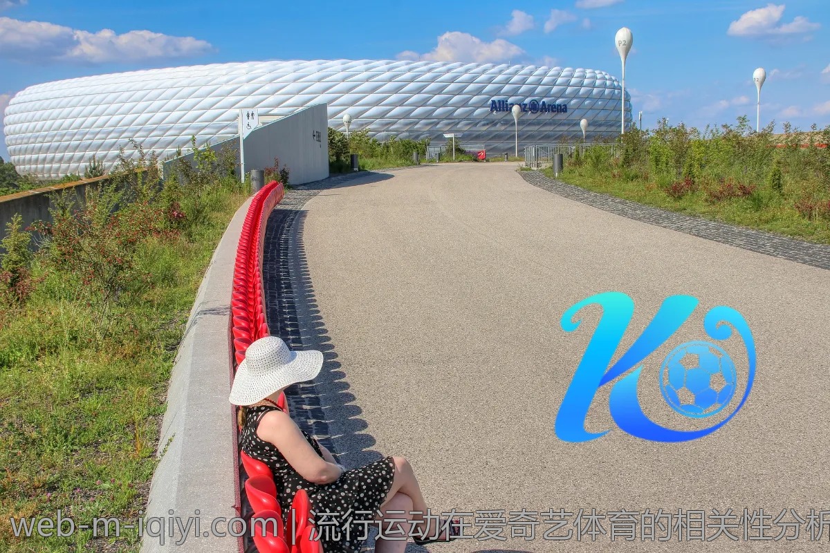 流行运动在爱奇艺体育的相关性分析