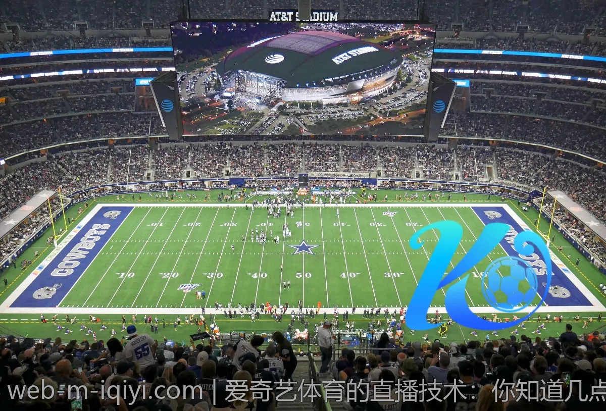 爱奇艺体育的直播技术：你知道几点吗？